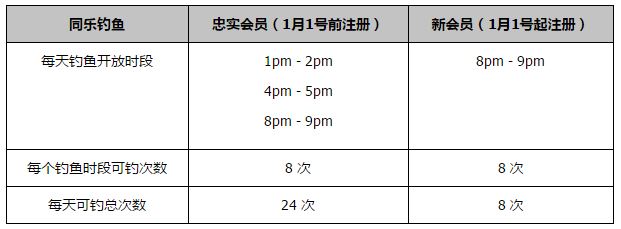 强尼（帕迪·康斯戴恩 Paddy Considine 饰）和莎拉（萨曼莎·莫顿 Samantha Morton 饰）满怀着对将来糊口的向往与但愿，带着两个女儿来到了传说中机遇遍地的年夜都会纽约，但是，实际糊口无疑是一盆冷水当头浇在了夫妻二人的头上。因为经济拮据，一家人只能蜗居在一幢荒僻破旧的公寓内，菲薄单薄的工资在扣除需要的糊口开支后几近所剩无几。贫困的糊口其实不能打倒意志，真正让他们解体的是儿子归天带来的疾苦。恋爱酿成了一件豪侈的工作，无停止的哀痛和抱怨逐步崩溃了他们曾竭诚的豪情。隔邻住着的奇异画家马提奥（杰曼·翰苏 Djimon Hounsou 饰）让强尼和莎拉心生警悟，可女儿们却其实不这么想，她们喜好这个和善又有个性的艺术家。此时的强尼一家人其实不知道，马提奥将成为他们改变命运的最年夜契机。